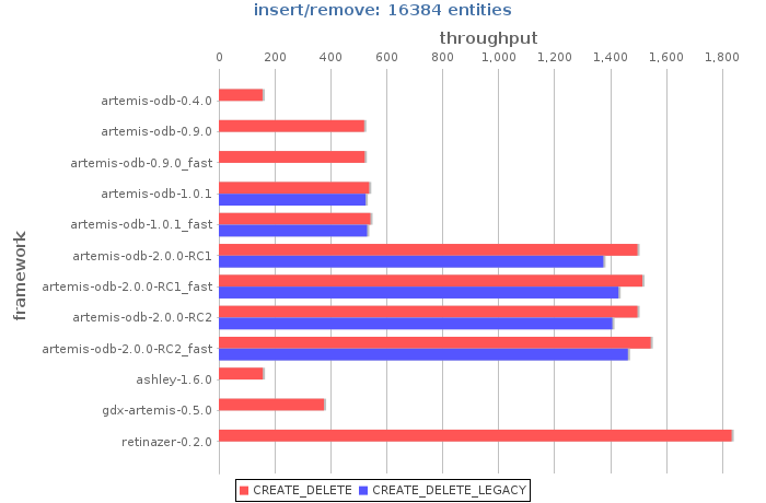 ir16k