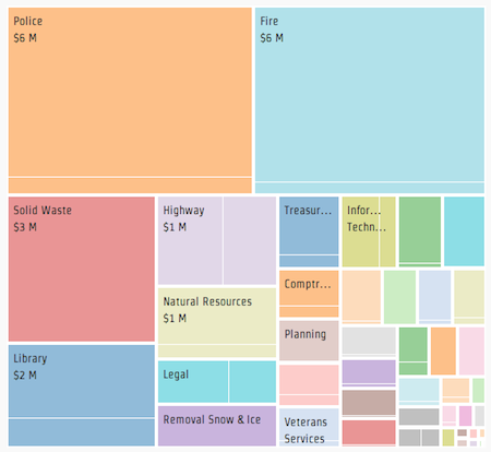 treemap-img