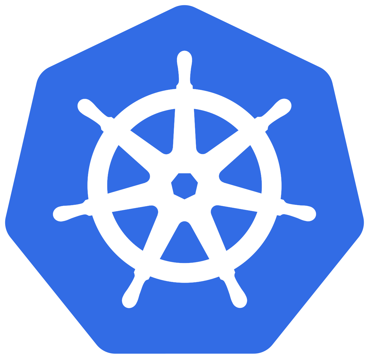 kubernetes