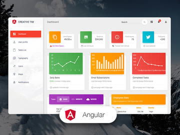 Material Dashboard Angular 2