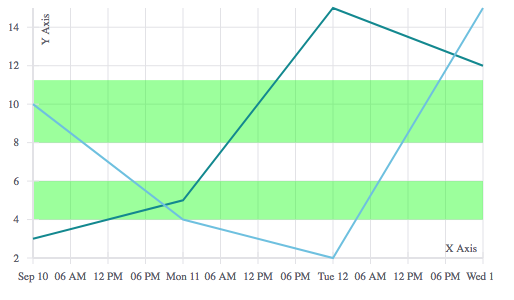 Basic usage screenshot