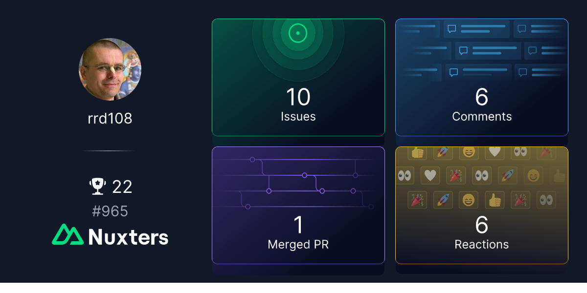 rrd108 Nuxter profile