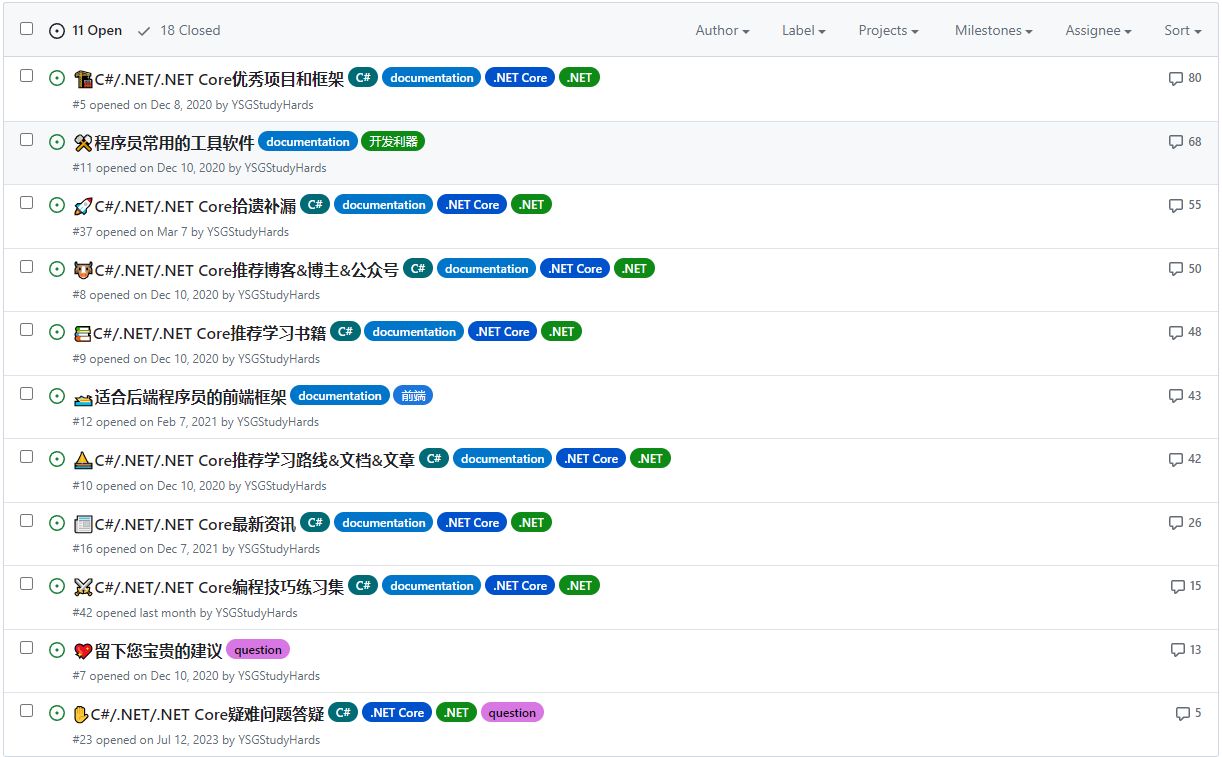 DotNetGuide宝藏收集地