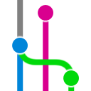 Git Graph