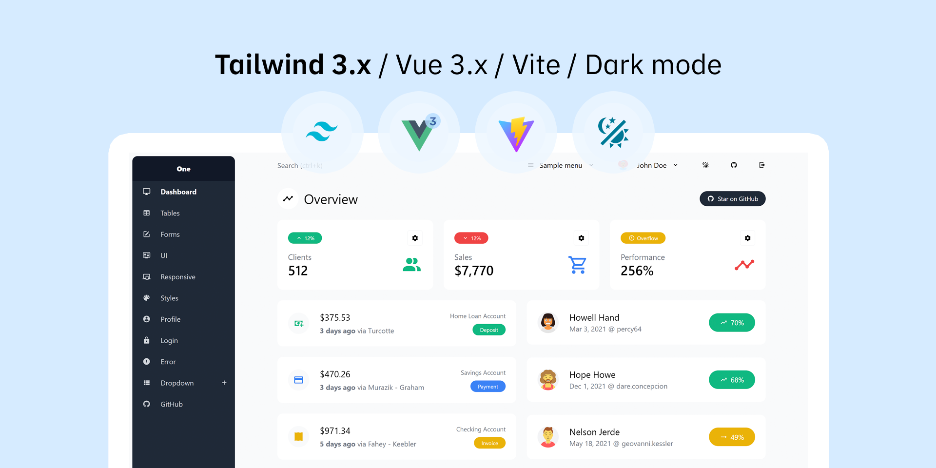 Free Vue 3 Tailwind 3 admin dashboard with dark mode