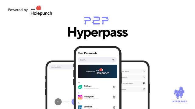 Hyperpass