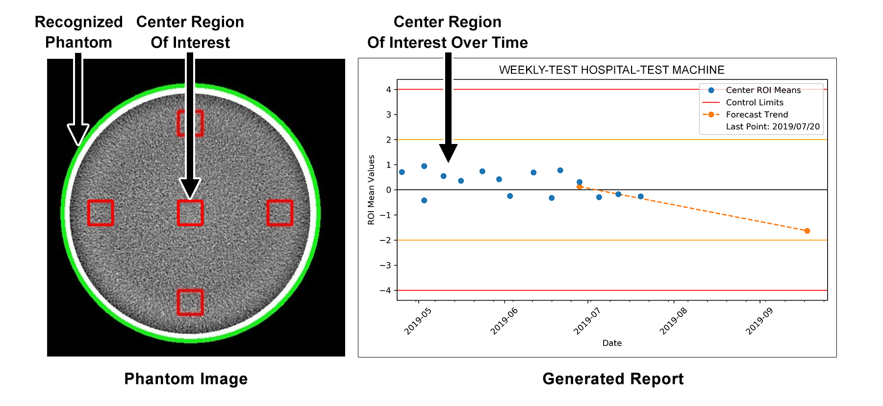 CTQA Demo Image