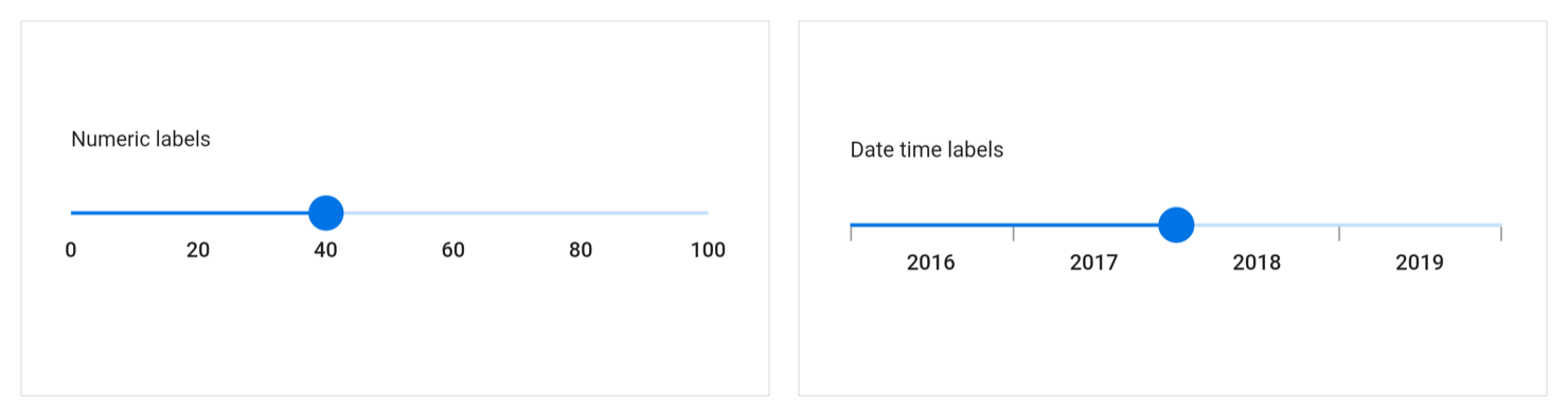 slider labels