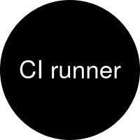 CI runner