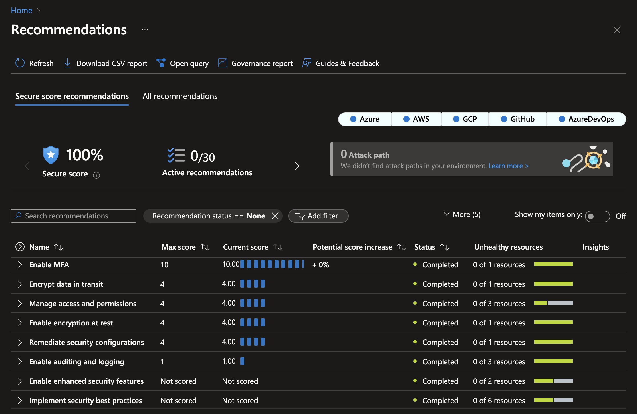 Azure Security Recommendations