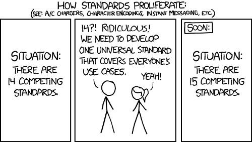 xkcd standard