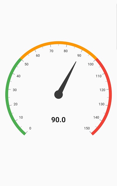 simple radial gauge