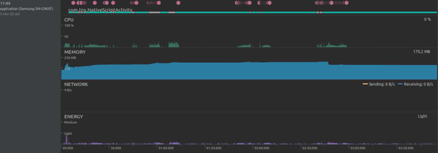 android memory metrics