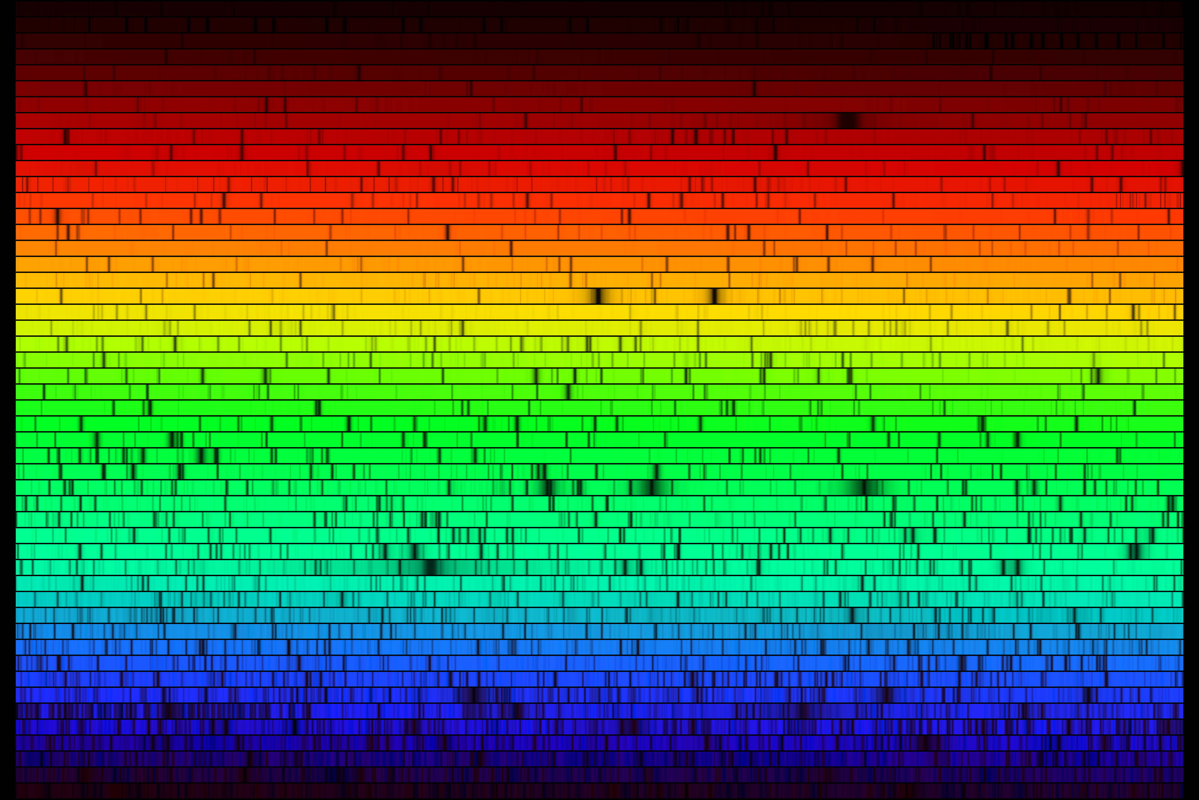 High resolution solar spectrum NoirLaB