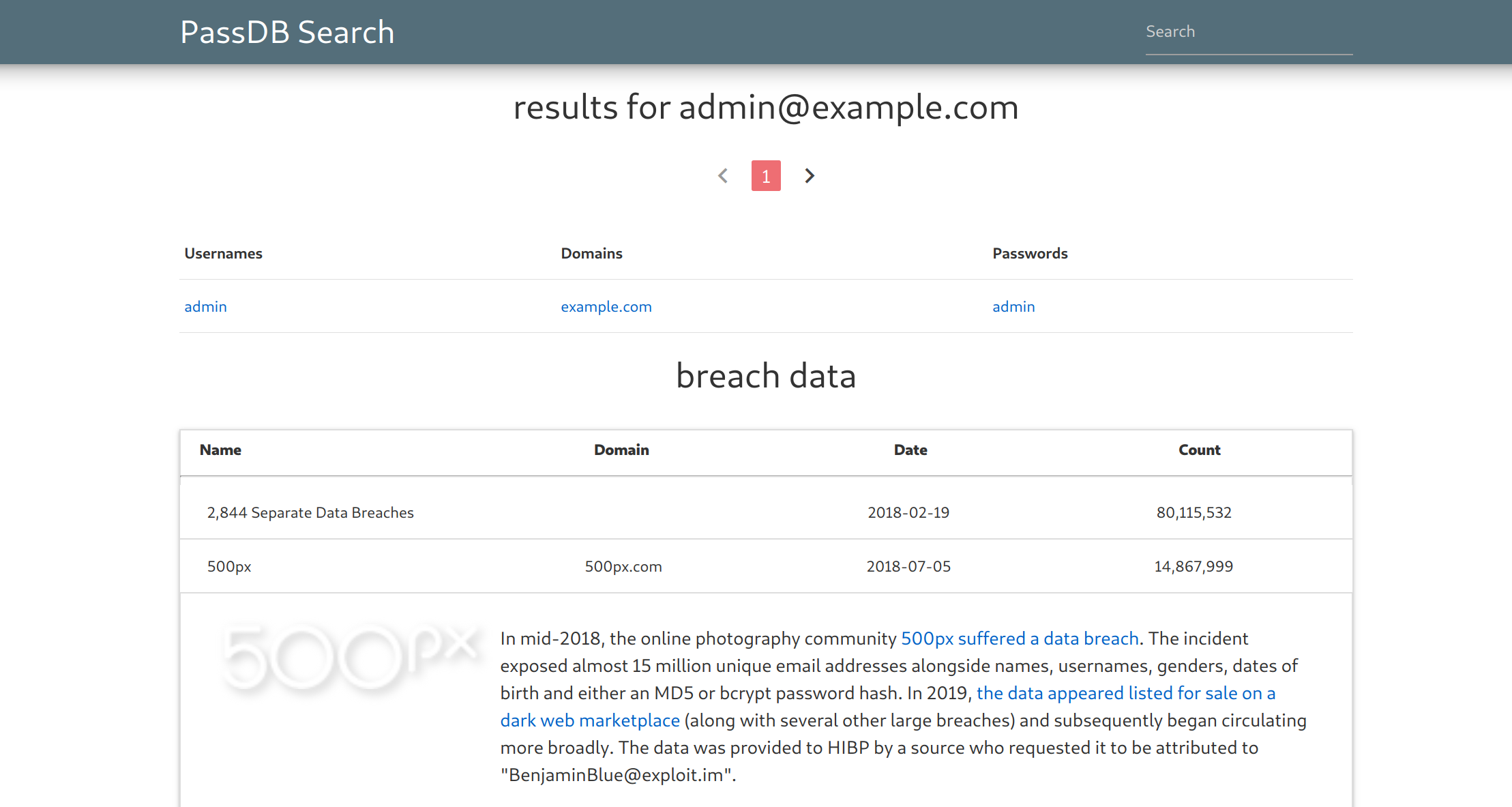 hibp data