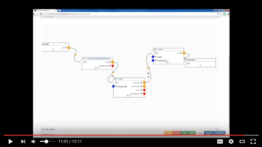 Concerto v5 CAT Tutorial