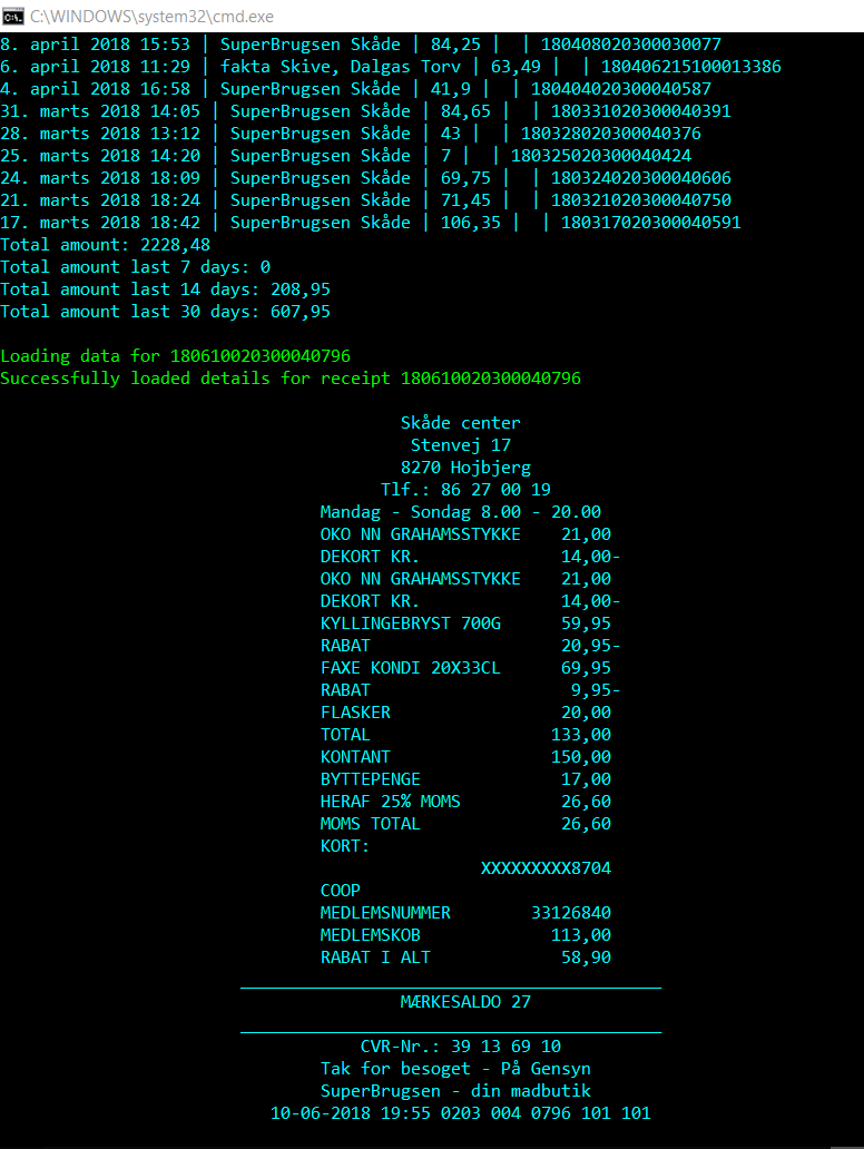 Example output