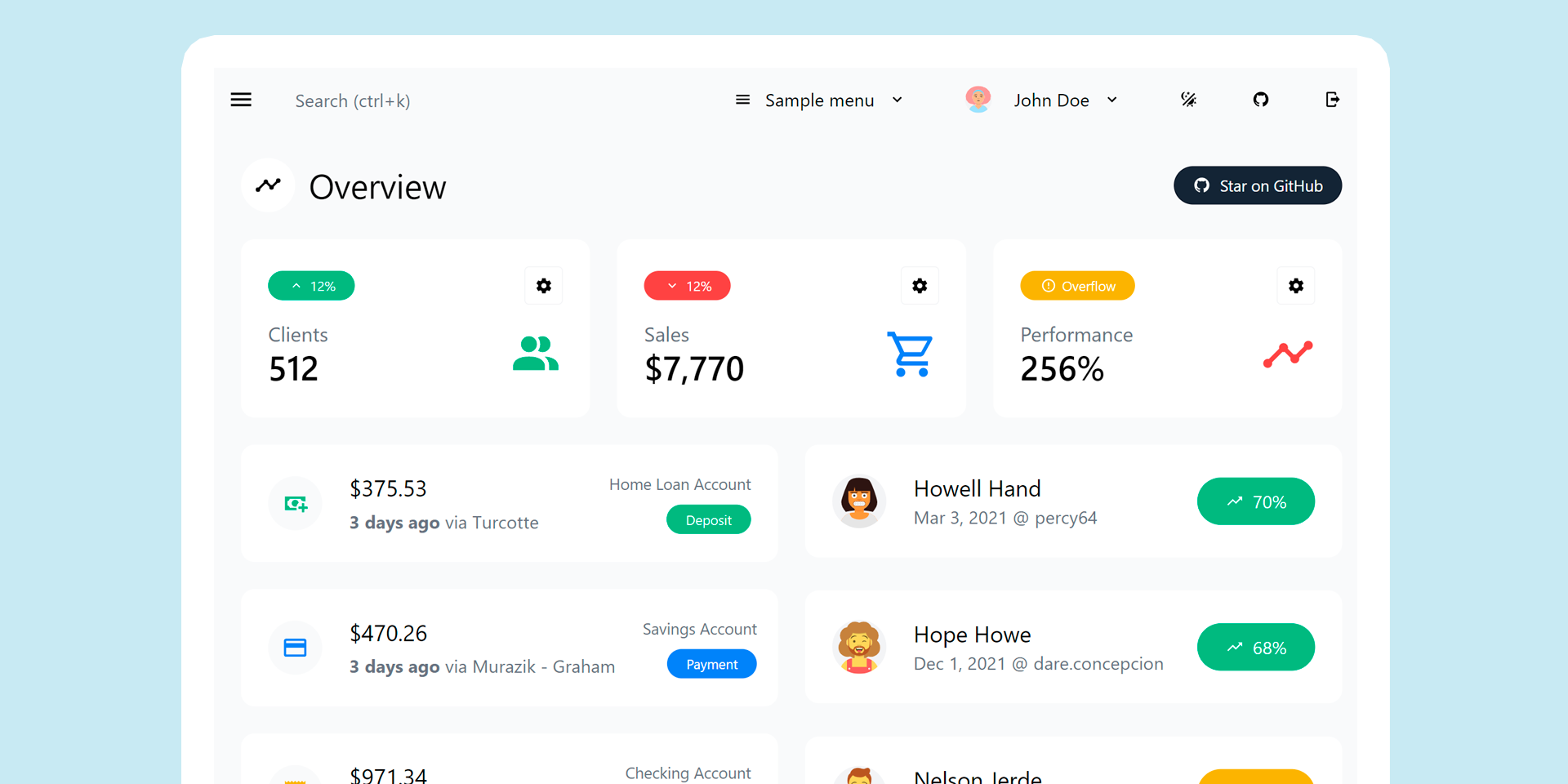 Free Vue 3 Tailwind CSS 3 admin dashboard