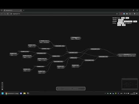 Hack Club Showcase - Synchrotron