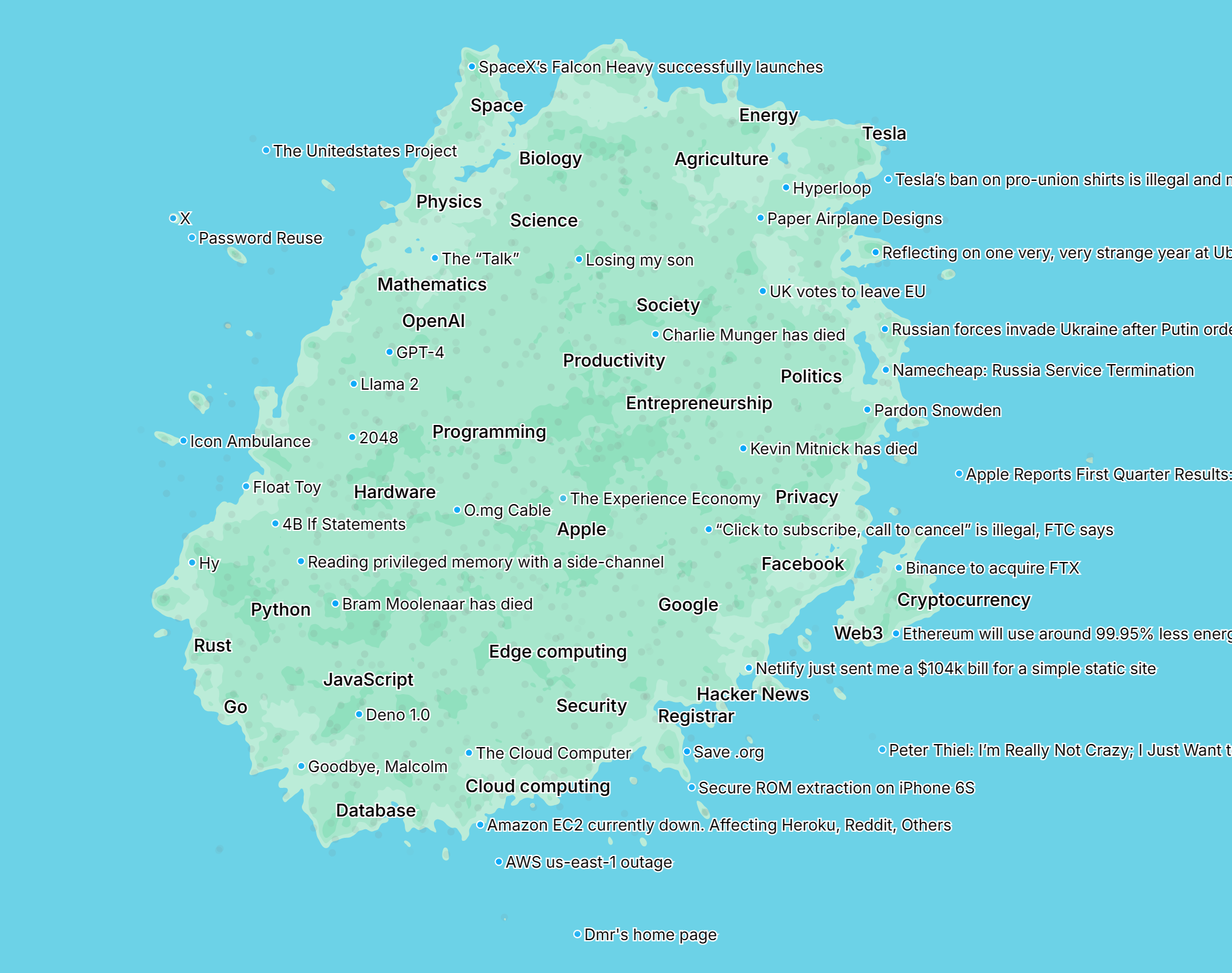 Smeantic map of Hacker News posts.