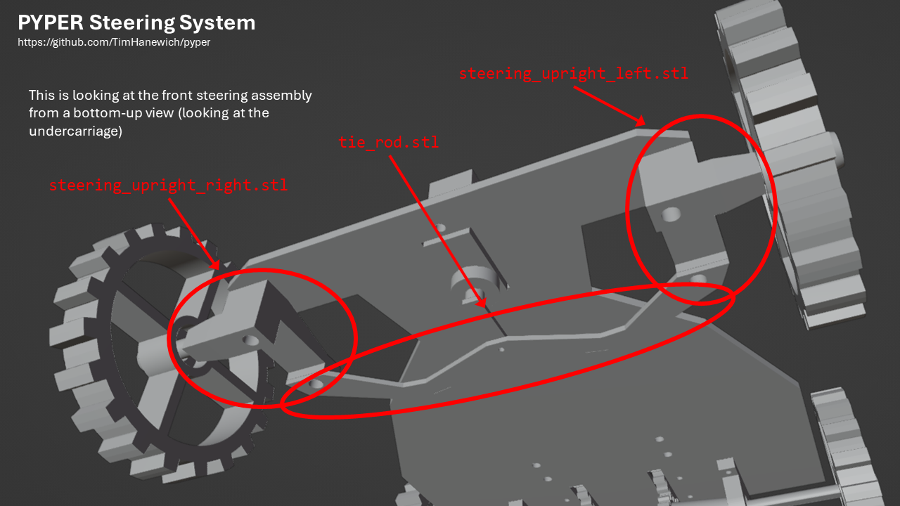 steering system