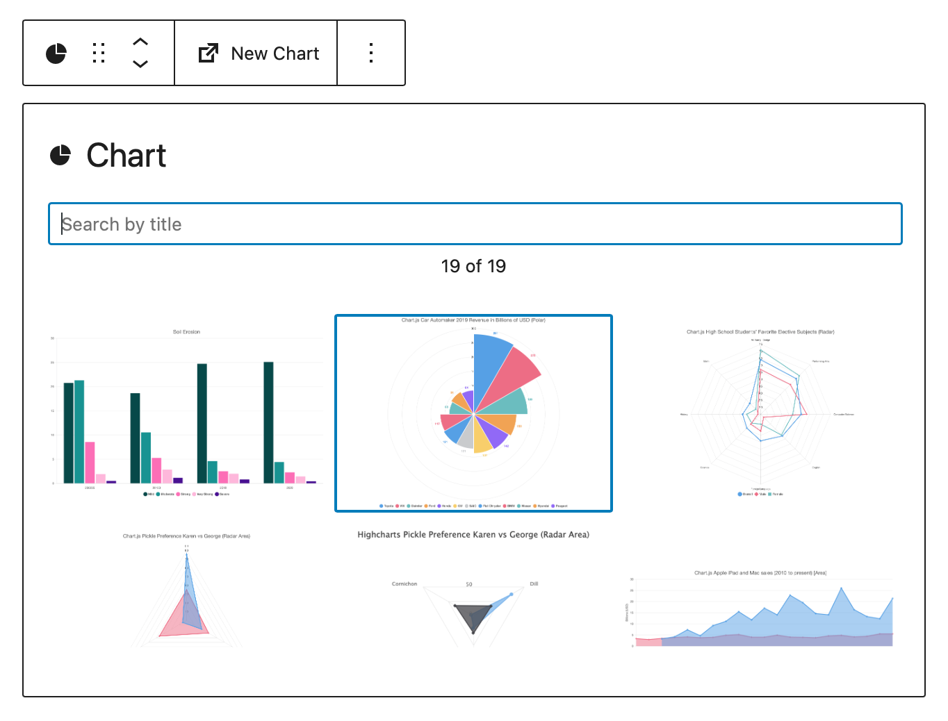 M Chart Block UI