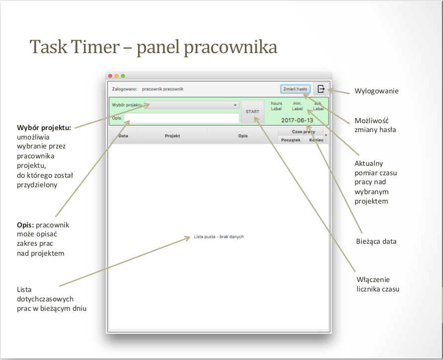 panel pracownika