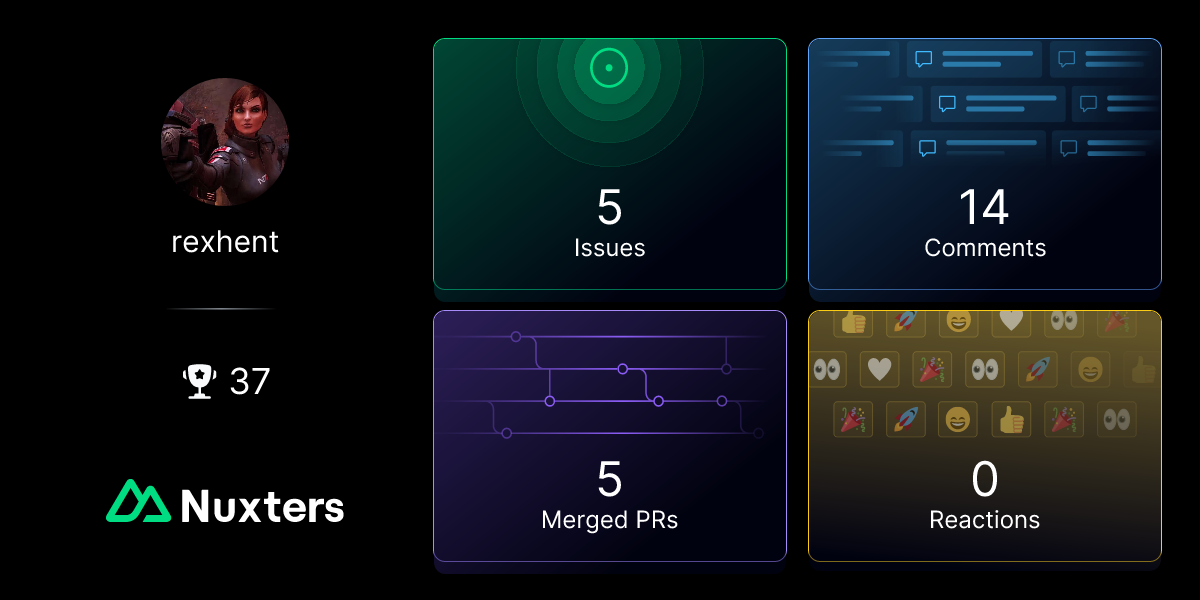 rexhent Nuxter profile