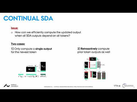 Presentation of Continual Transformers