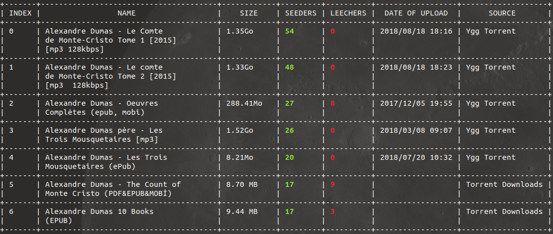 Torrgengo output