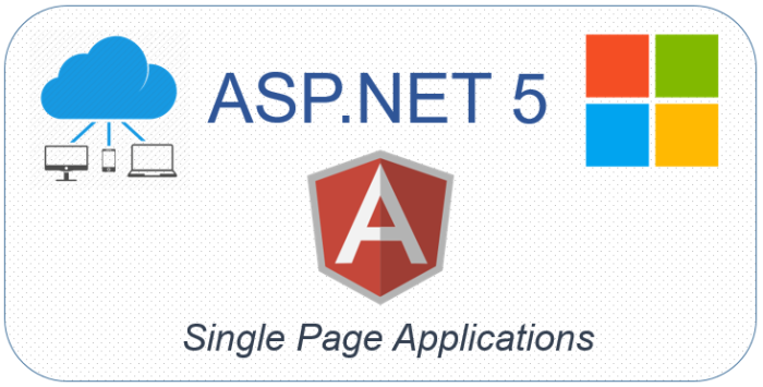 aspnet5-agnular2-03