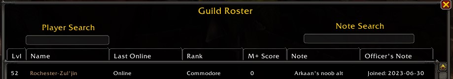 Expanded GRM Guild Roster