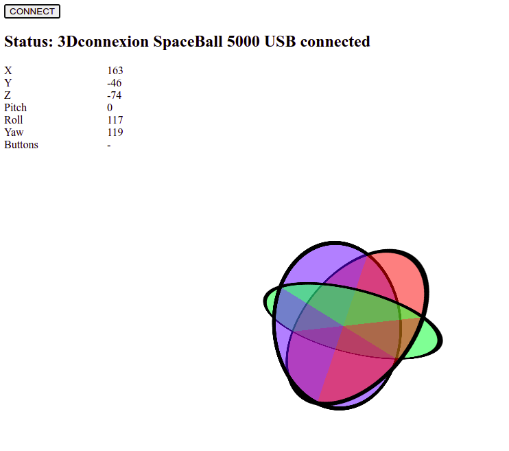 WebHID 3D Object Manipulation