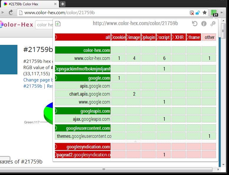 permission_issue_matrix