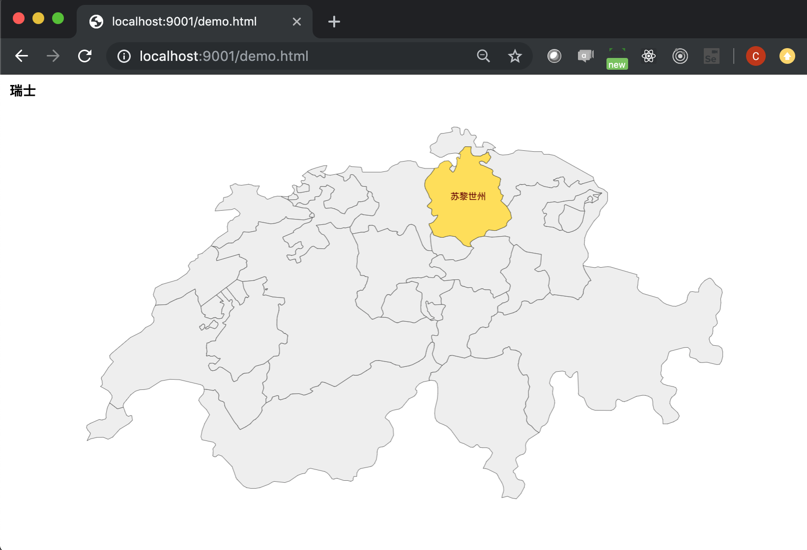 Usage with echarts