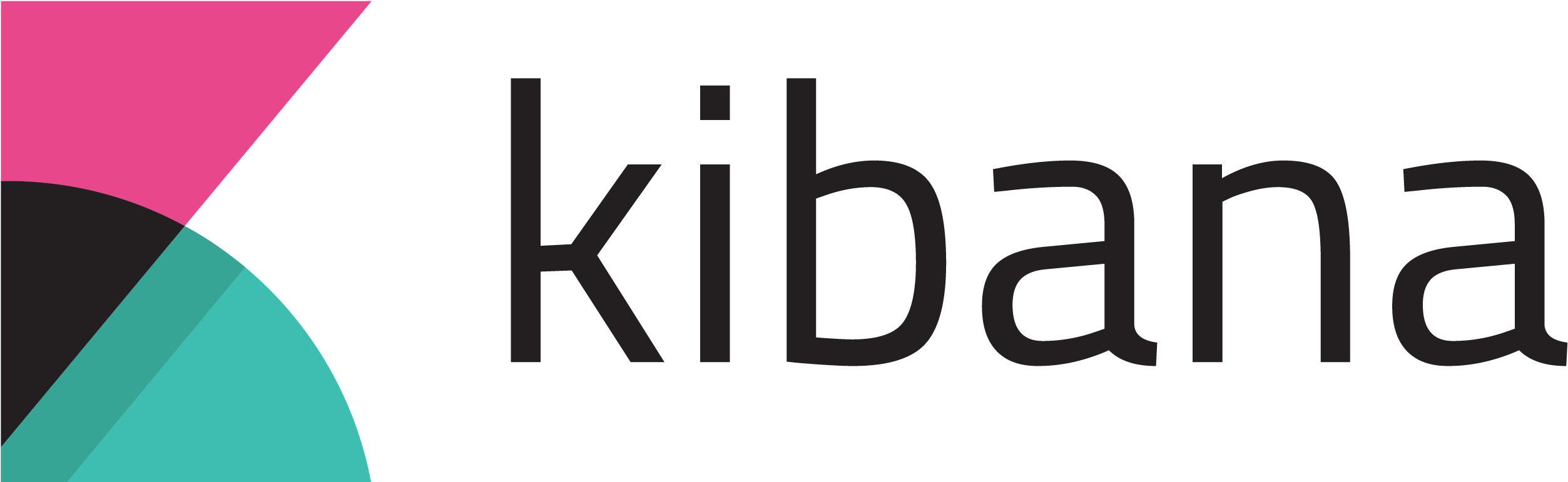 Kibana