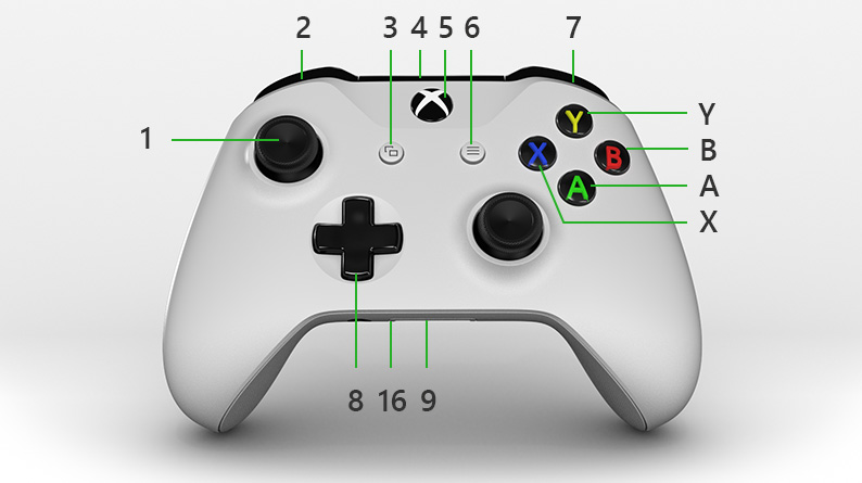 Xbox One Wireless Controller front