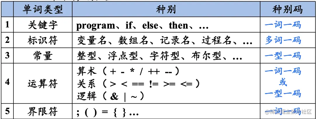 截屏2021-03-13 下午3.57.00.png