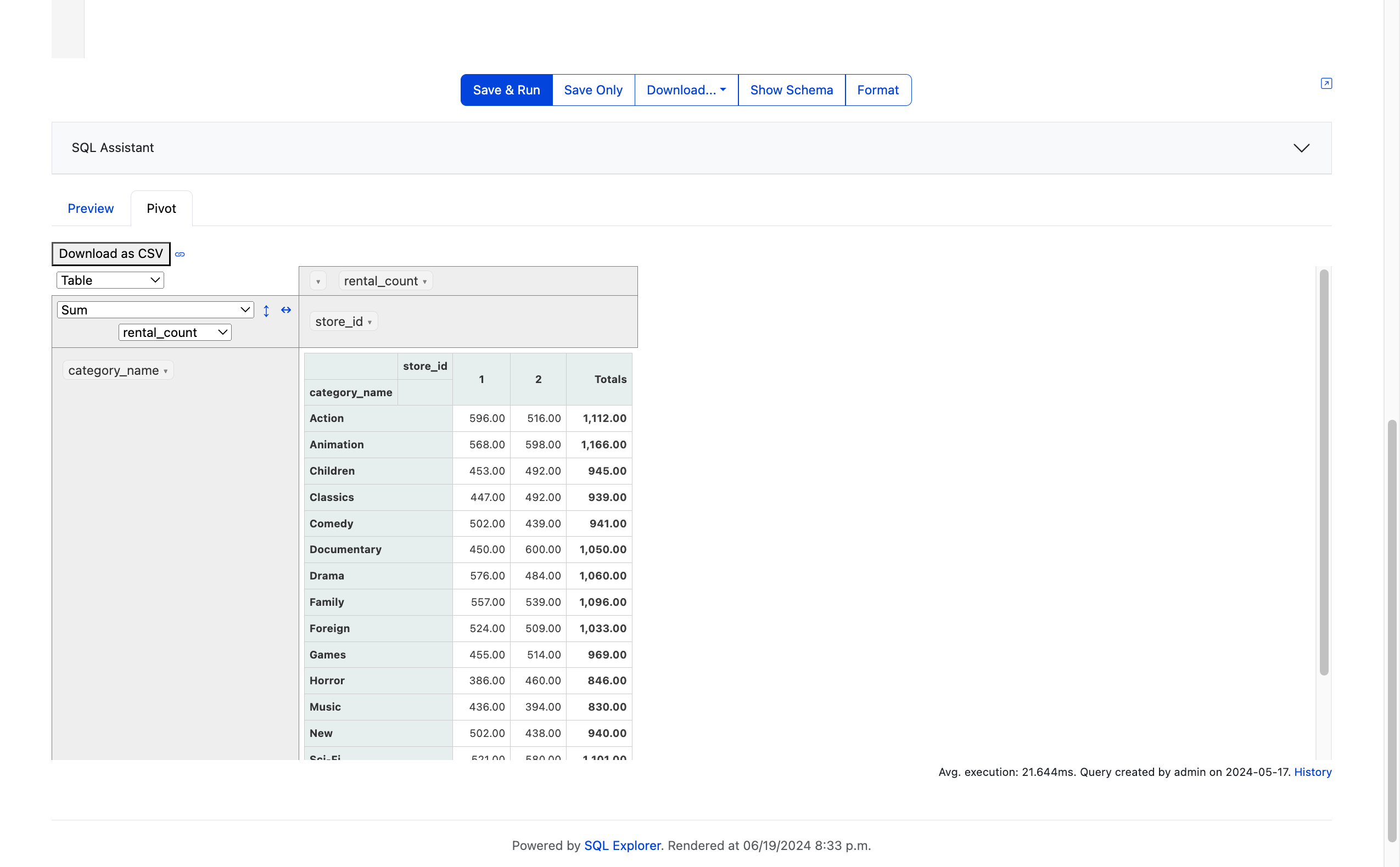 https://sql-explorer.s3.amazonaws.com/5.0-pivot.png