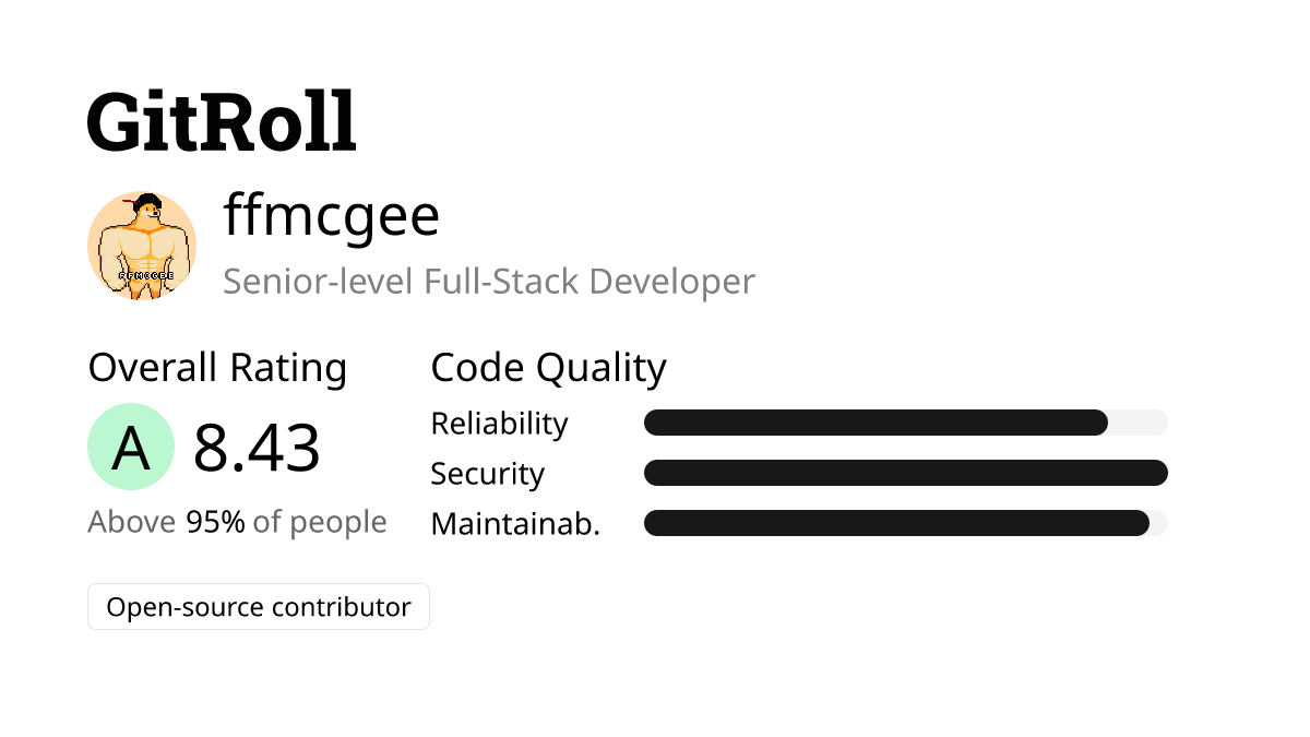 GitRoll Profile Badge