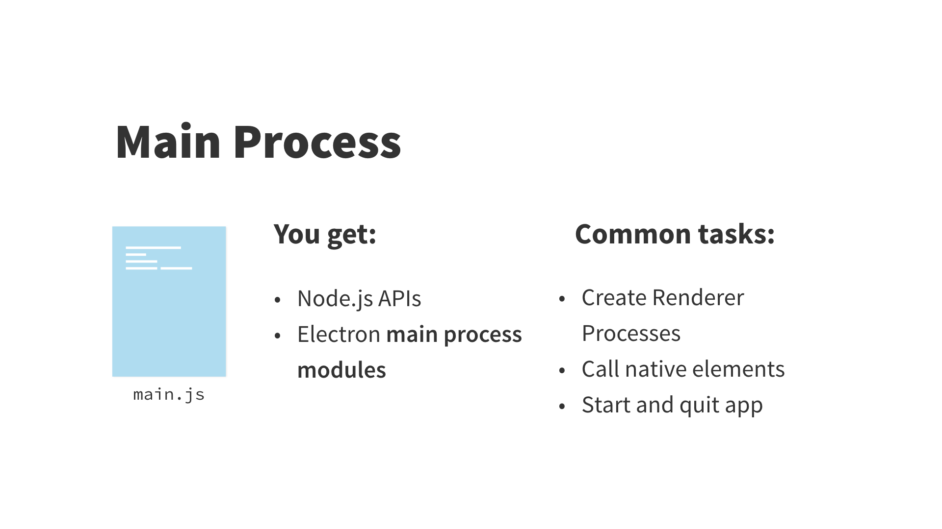 Main Process