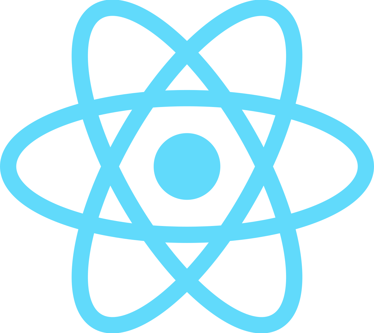 React JS