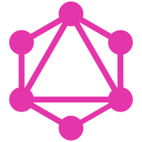 GraphQL: Syntax Highlighting