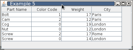 SwingSet Demo - Example 5