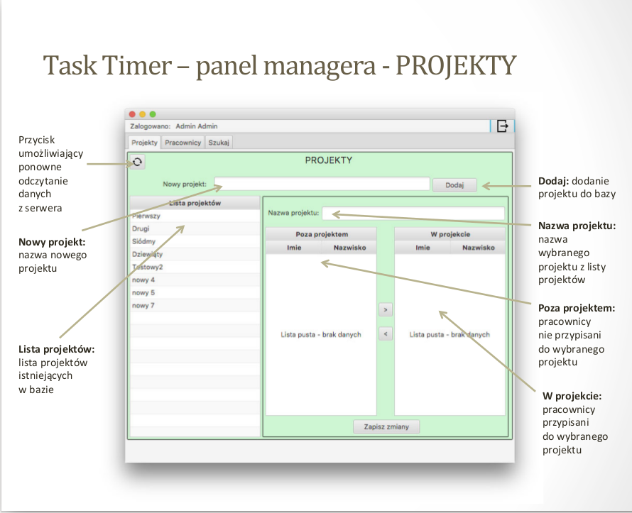 panel pracownika