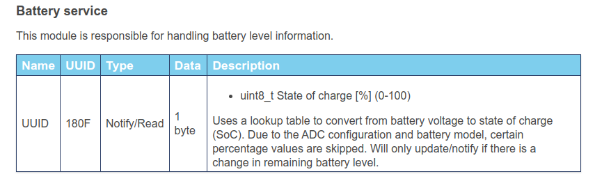 GATT BatteryService