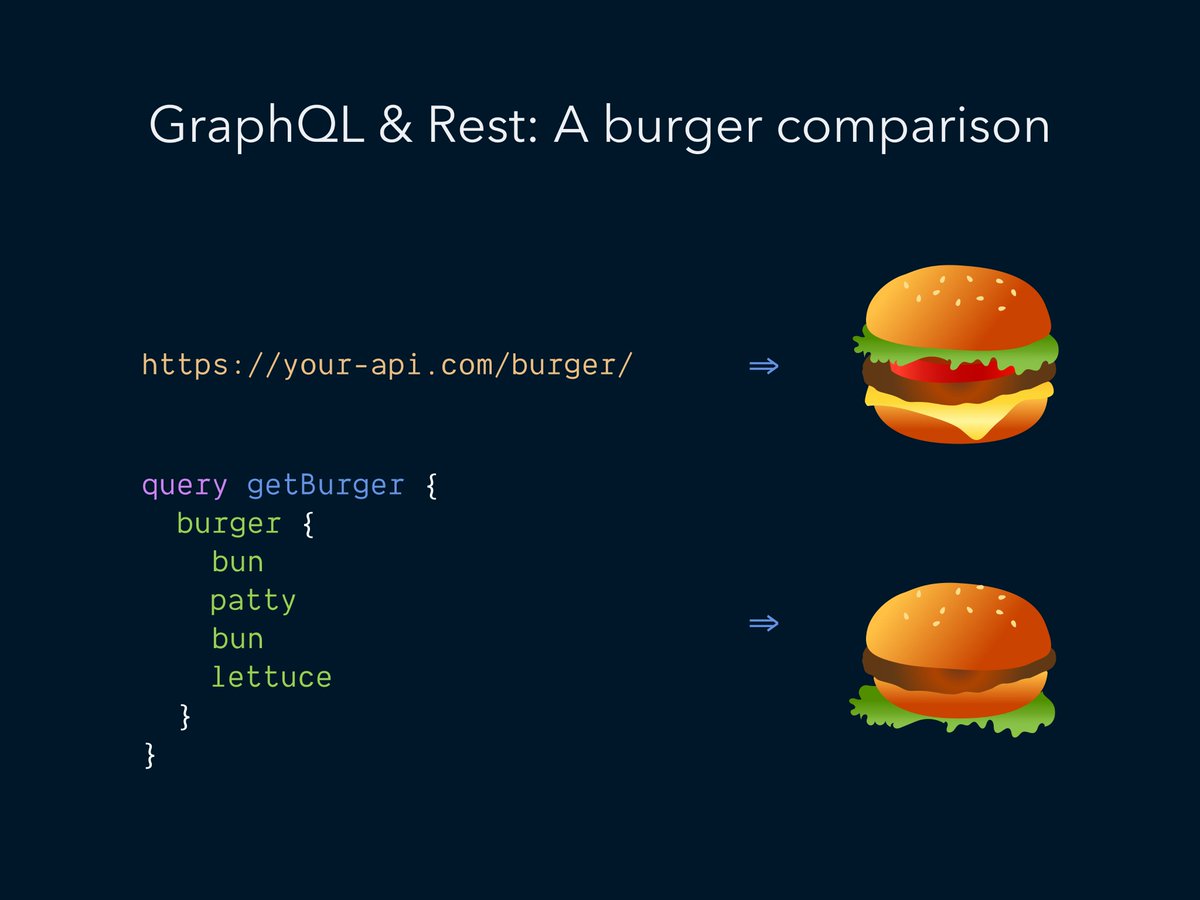 graphql