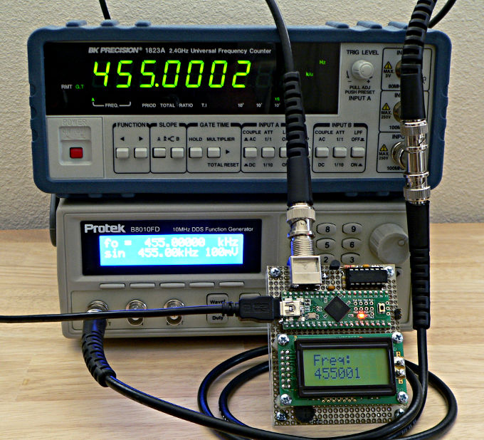 FreqCount and Test Equipment