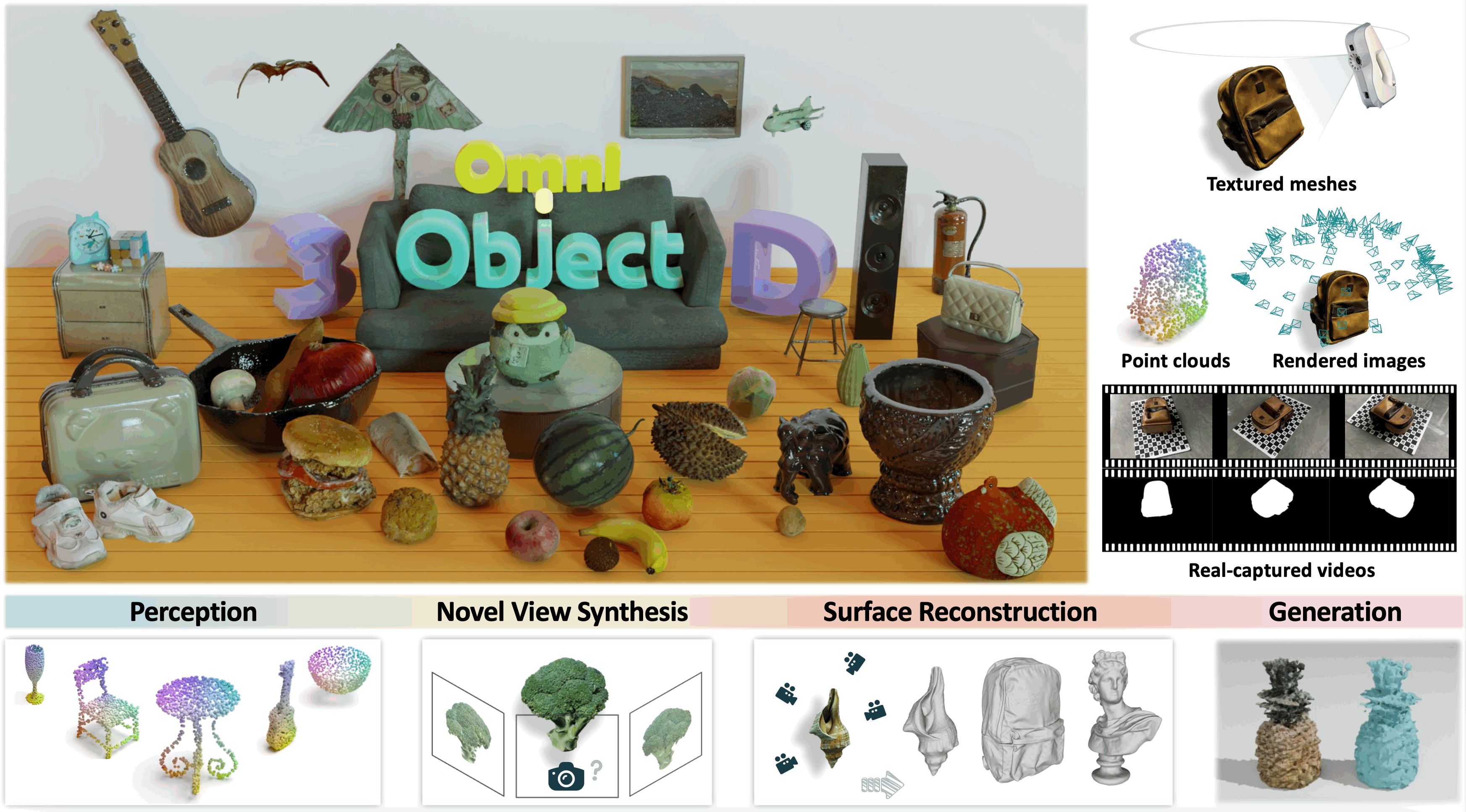 OmniObject3D