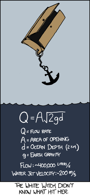 Alt XKCD